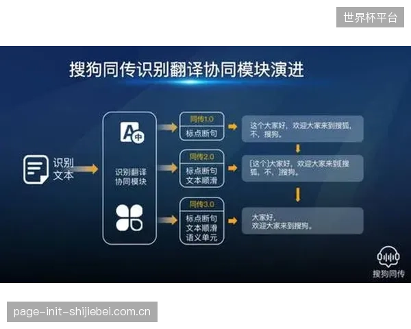 无延迟”不再是技术指标，而是驱动下一代体育粉丝经济的核心引擎